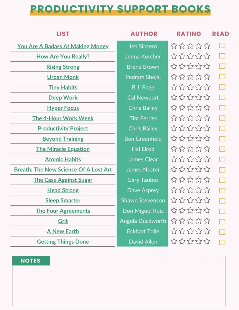 Poster for the productivity book list PDF. Books about productivity to take control of your life